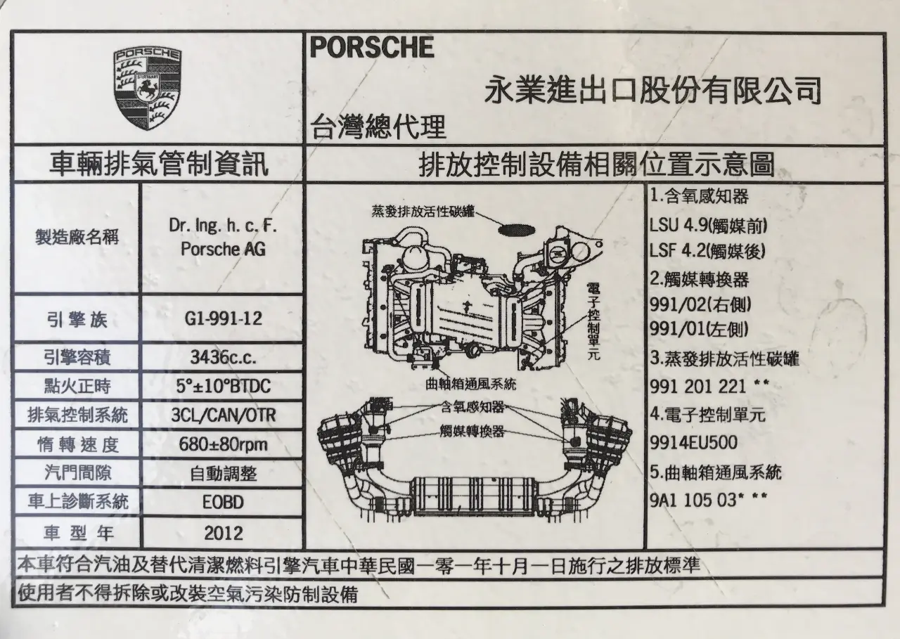 Porsche 911 Carrera 